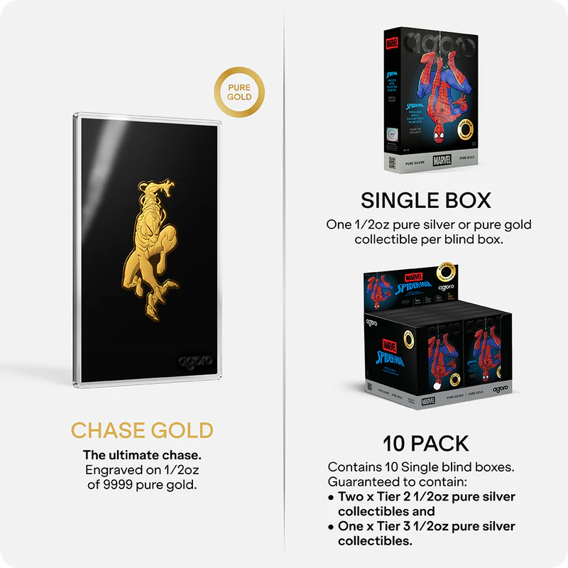 Marvel Spider-Man: Transforms – Precious Metal Blind Box