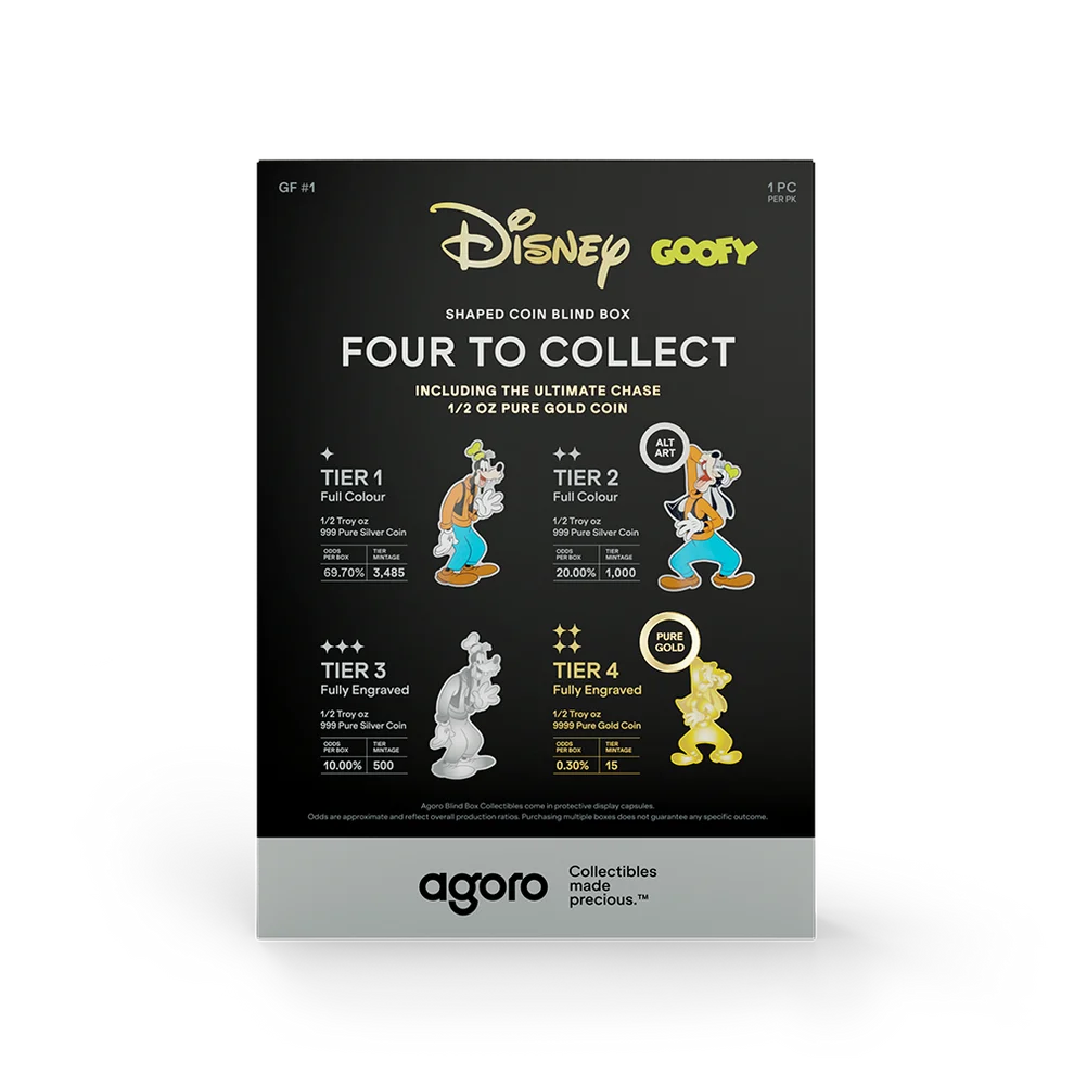 2026 Disney Goofy Blind Box 1/2 oz Silver or Gold Collectible Coin Agoro